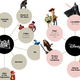 Illustration for article titled This franchise map shows which studio owns your favorite characters